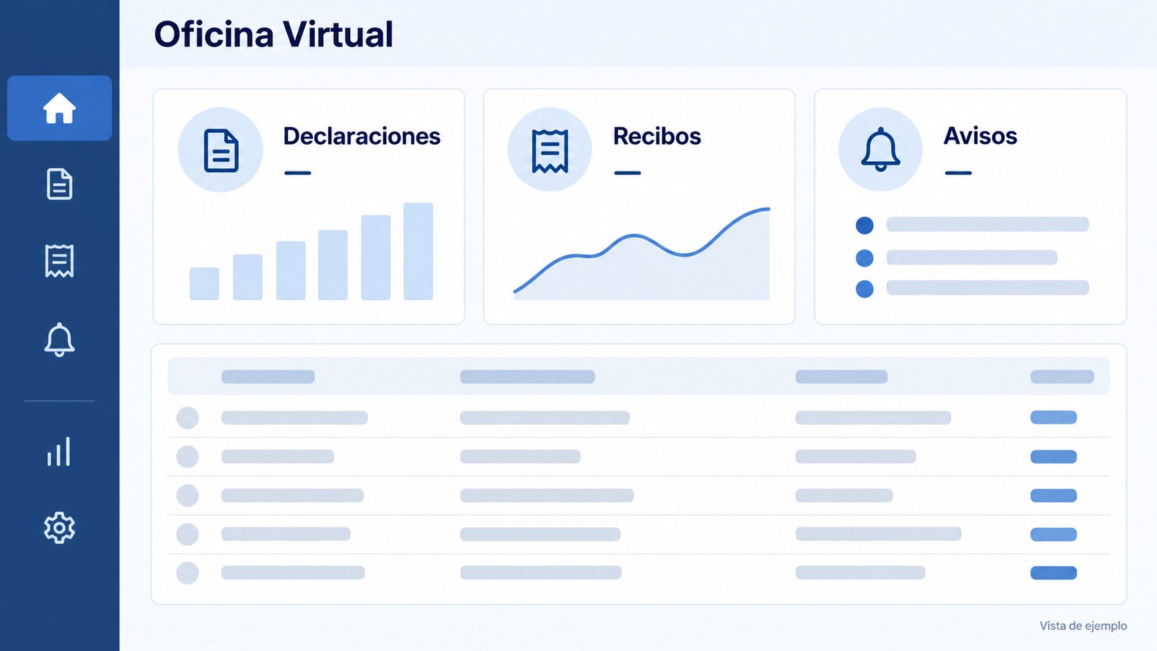 Vista ilustrativa de un dashboard de Oficina Virtual con declaraciones, recibos y avisos, sin datos personales.